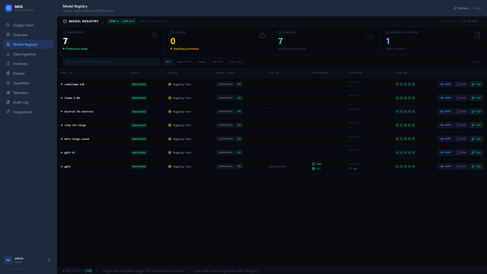 Recce Model Registry showing registered models with attestation and provenance status